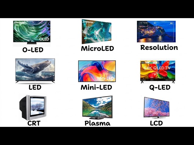 Every type of TV Screen Explained in 8 Minutes
