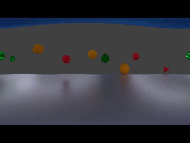 360 degree video test
