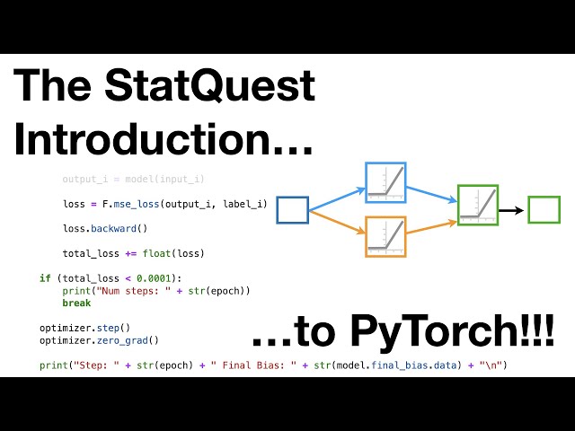 The StatQuest Introduction to PyTorch