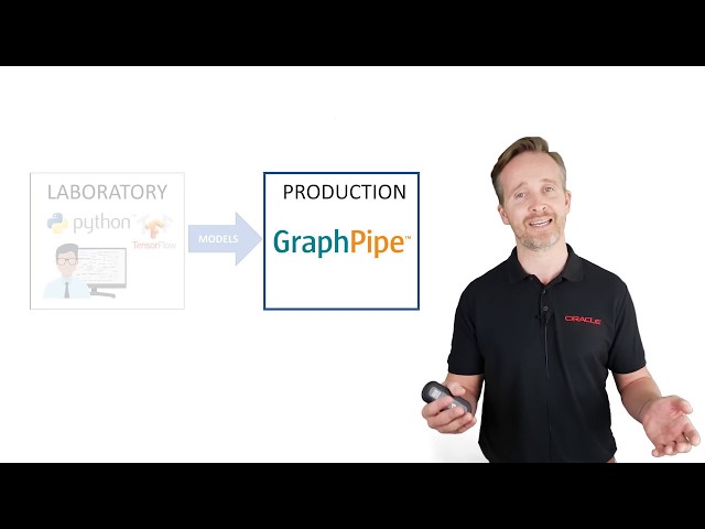 Deploy Machine Learning Models (TensorFlow/Caffe2/ONNX) - Fast and Easy