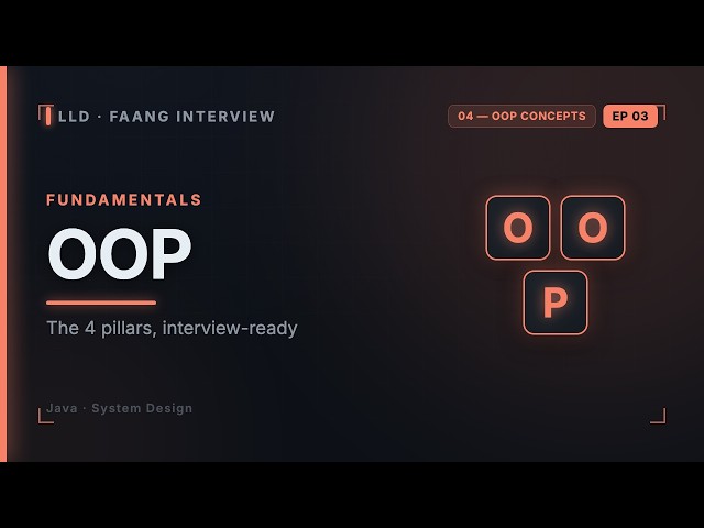 OOP Fundamentals in Java | Encapsulation, Abstraction, Inheritance & Polymorphism | Object Oriented