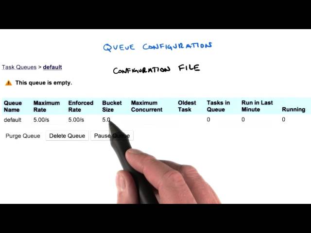 Push Queues - Developing Scalable Apps with Java