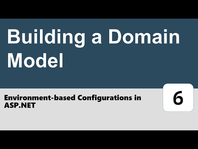Environment-based Configurations in ASP.NET #6 - Building a Domain Model