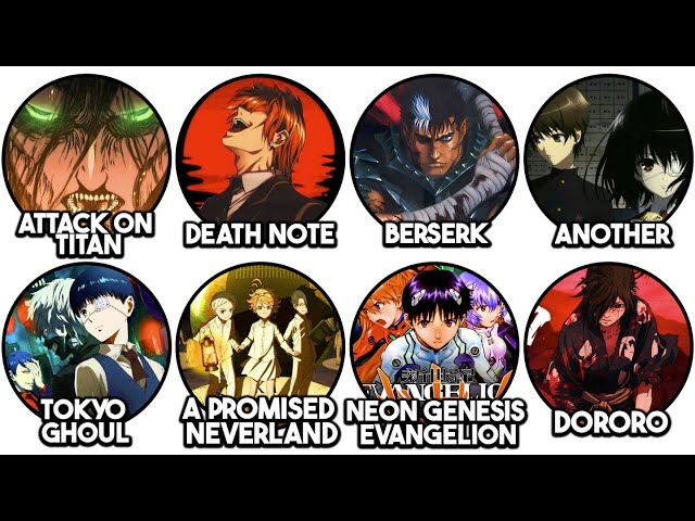 MOST Brutal Worlds in Anime Explained in 21 Minutes!