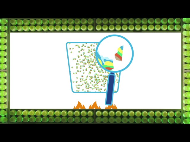 How a multi-layer plastic food pouch is recycled!