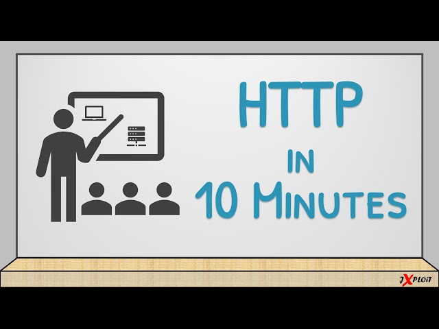 Learn HTTP in 10 Minutes | HTTP | HTTP Methods | HTTP Codes