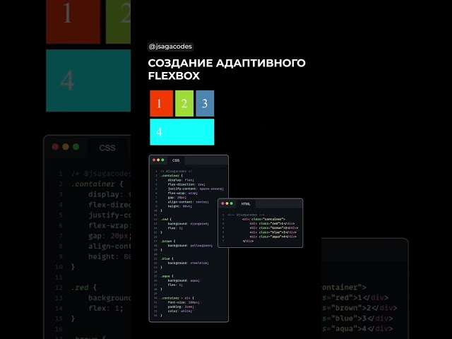 Создание адаптивного Flexbox #html #css #webdesign #frontend #programming #айти #программирование