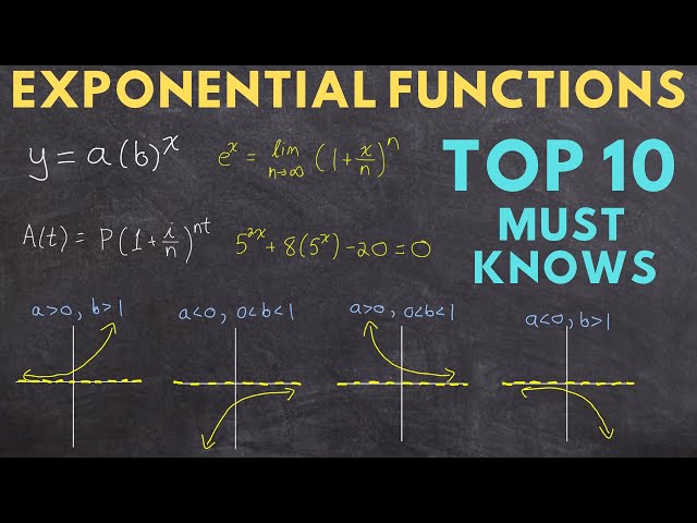 Exponential Functions - Top 10 Must Knows