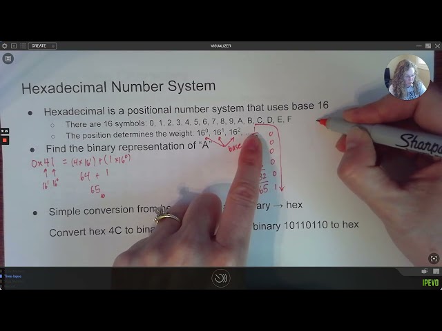 Binary Representations of Characters & Strings