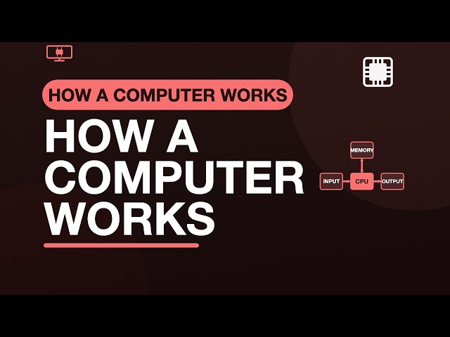 How a Computer Works: The Whole Machine in One Picture, for Absolute Beginners | Ep 1