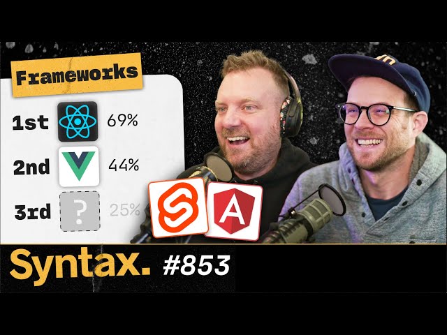 The State of Frontend