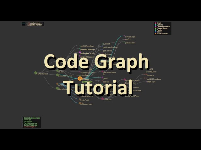 Code Graph Tutorial