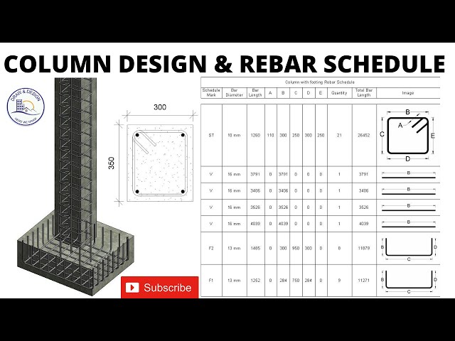 How to prepare Rebar Schedules in Revit?