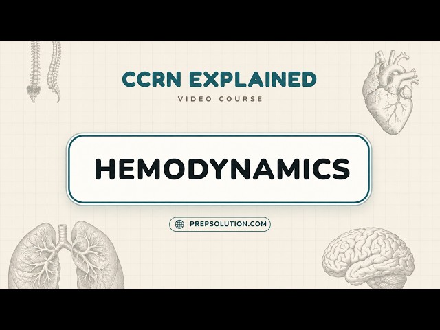 CCRN Explained | Hemodynamics | Pressure, Flow & Resistance | Animated Video Course Preview