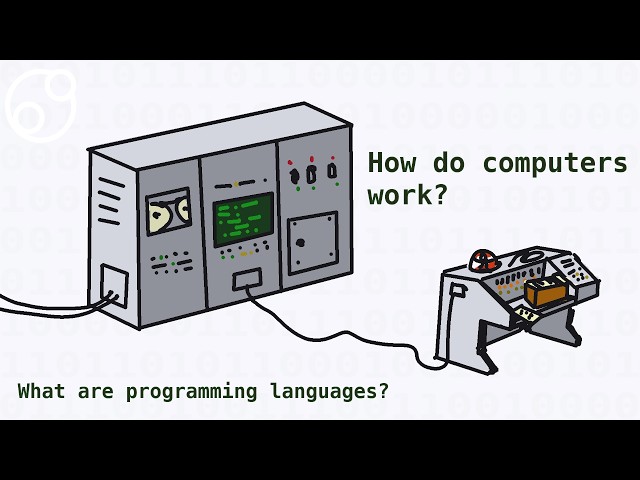 How computers work and what programming languages are