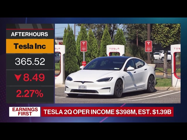 Tesla Reports Huge Miss on Earnings for Second Quarter