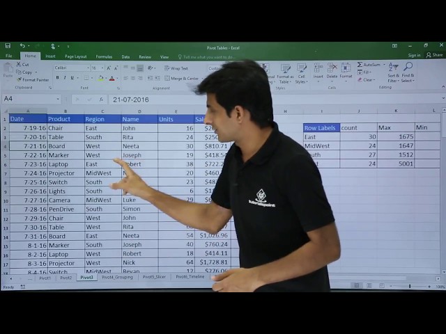MS Excel - Pivot Table Example 3