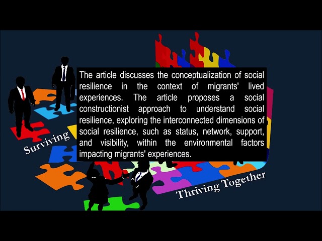Conceptualizing social resilience in the context of migrants’ lived experiences