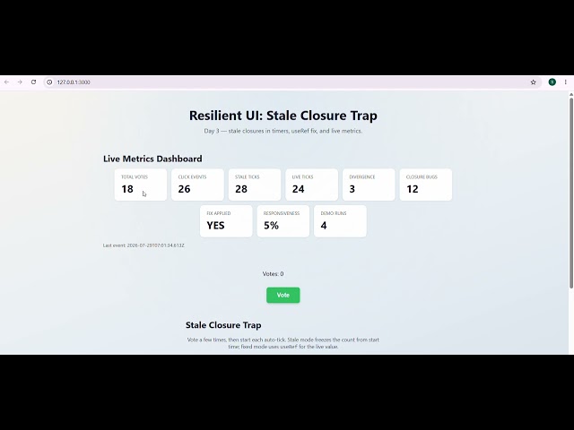 day 3 : Fetch Initial Poll Data with useEffect — Exposing the Stale Closure Trap.