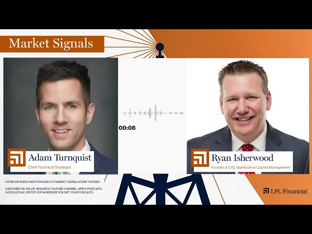 The Inflection Point | LPL Market Signals