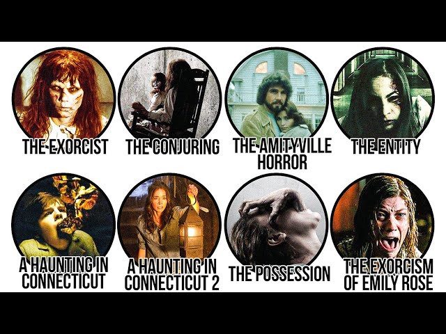 Every Horror Movie Based on Real-Life Supernatural Events Explained in 14 Minutes