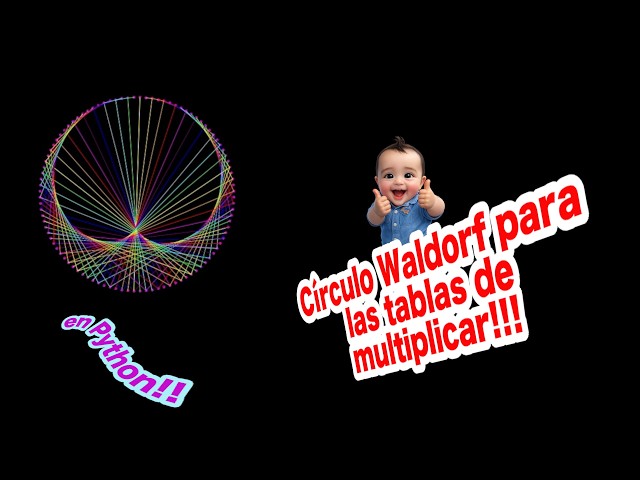 Círculo de Waldorf en Python