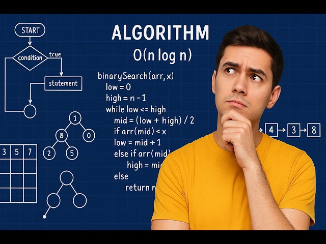 Should You Learn DSA In 2026?