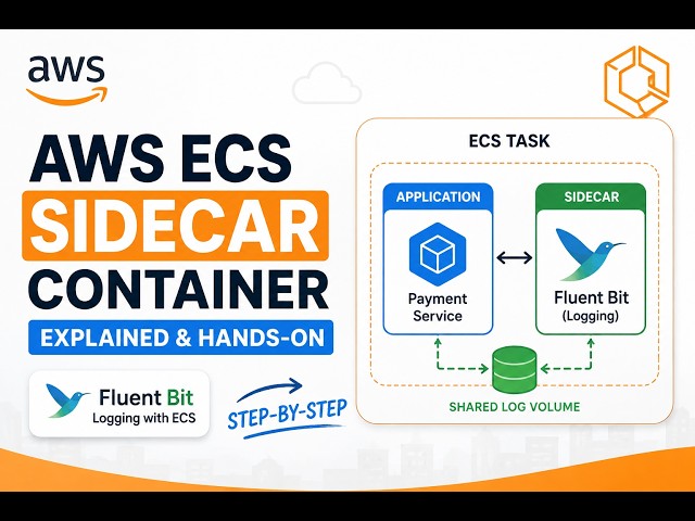 AWS ECS Sidecar Container Explained & Hands-On 🔥 | Fluent Bit Logging with ECS | Step-by-Step