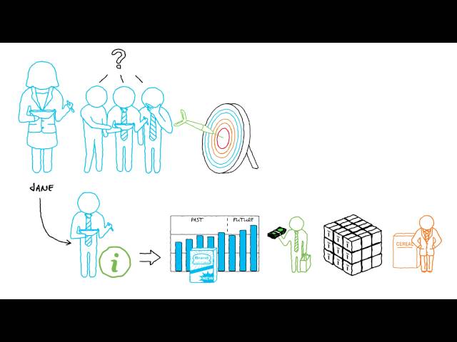 Spotlight on the Difference between Budgeting and Forecasting
