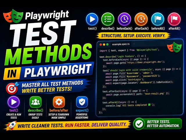 Playwright Tutorial 17 : Playwright Test Methods in Playwright