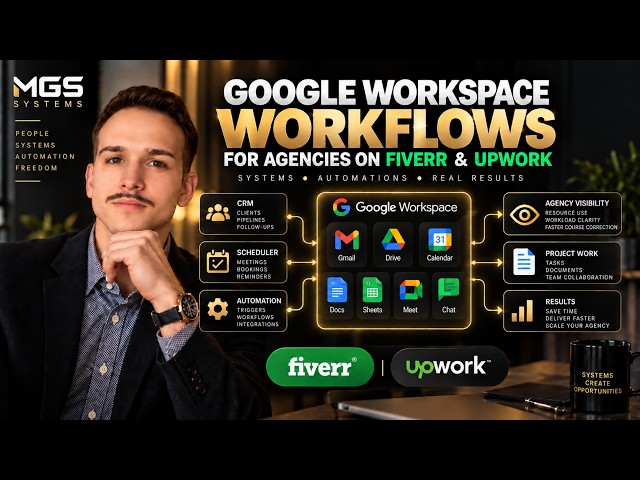 Google Workspace Automation for Agencies | Custom Workflows, Systems & AI