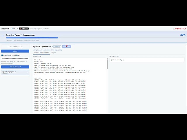 SAS to Spark SQL migration