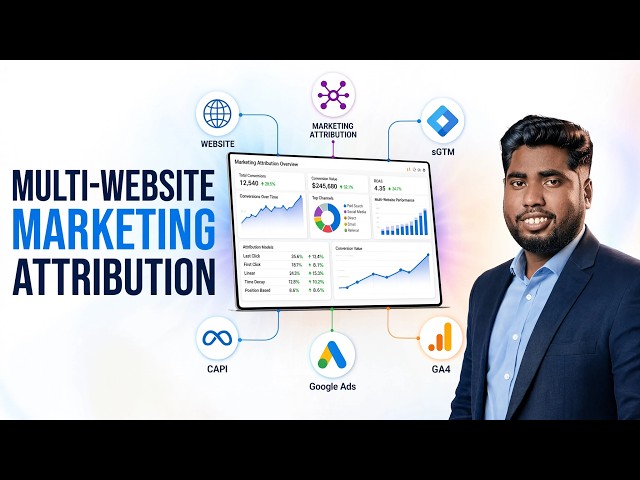 Multi-Website Marketing Attribution Guide | sGTM, GA4 & CAPI Setup by MD Niamul Conversion Tracking