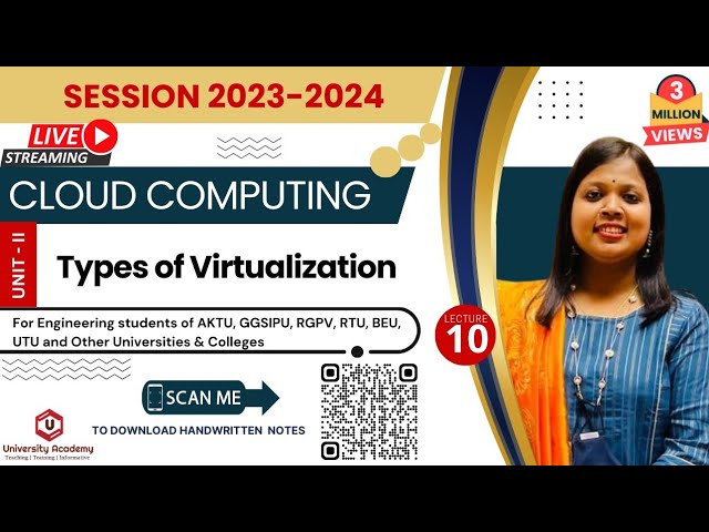 CC10: Types of Virtualization in cloud computing | Network, Storage, Server, Data Virtualization