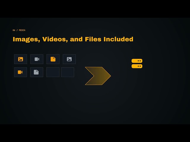 Migrate WordPress to Laravel Automatically: Waravel Explained