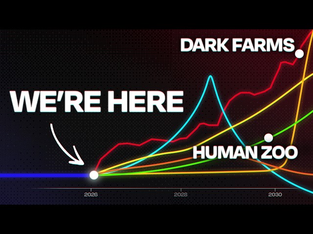 MIT Explains the 12 Possible Endings for AI