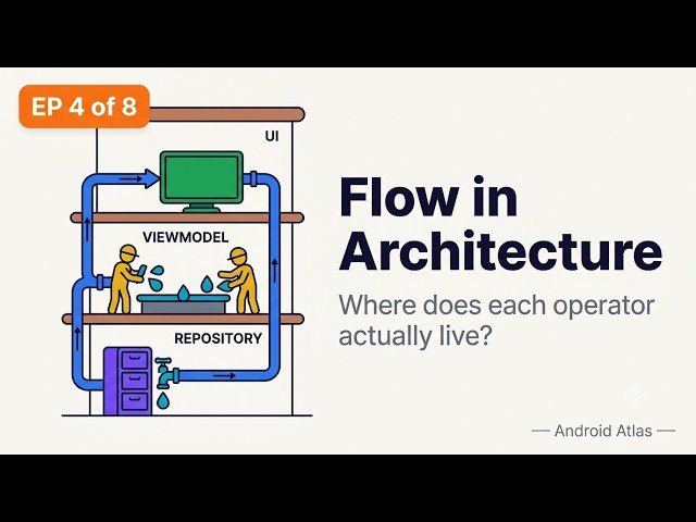 EP4 - Kotlin Flow in Real Android Architecture: Where Operators Actually Live | Deep Dive