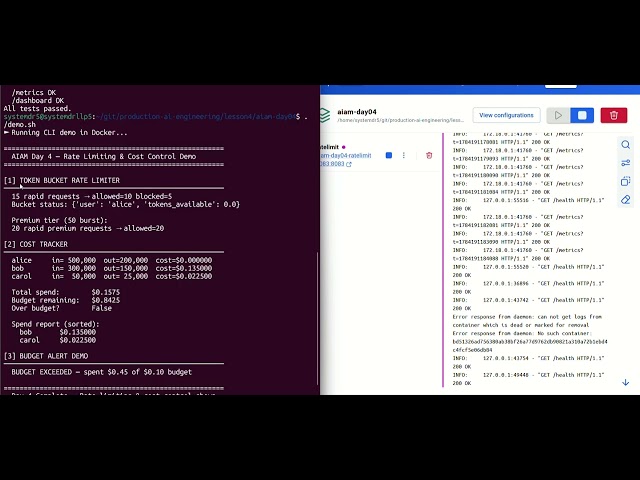 Day 4 — Rate Limiting and Cost Control