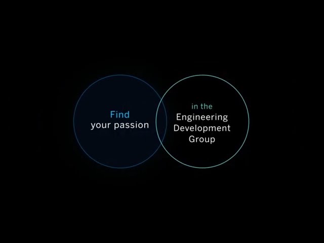 Find Your Passion in the Engineering Development Group | Working at MathWorks