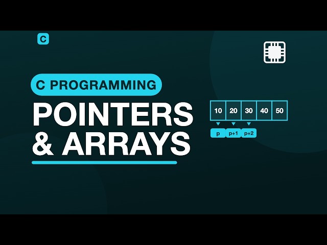 Pointers and Arrays — Programming With C | 6.3