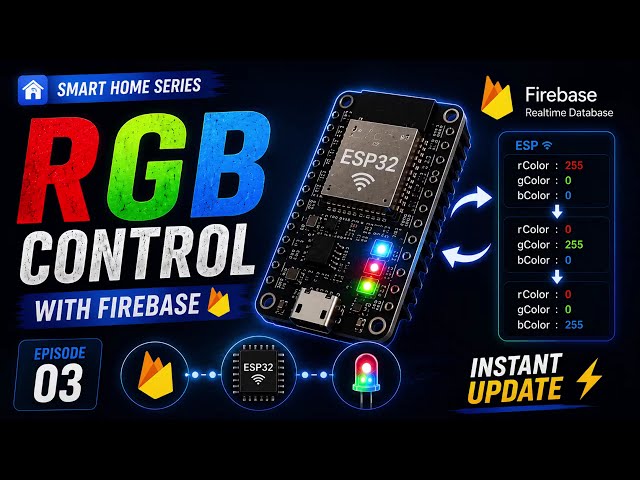 How to Control RGB LED with ESP32 & Firebase Realtime Database (Step by Step)