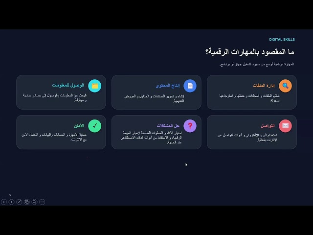 ورشة ICDL التعريفية | الرخصة الدولية لقيادة الحاسوب | Gaza Tech Builders