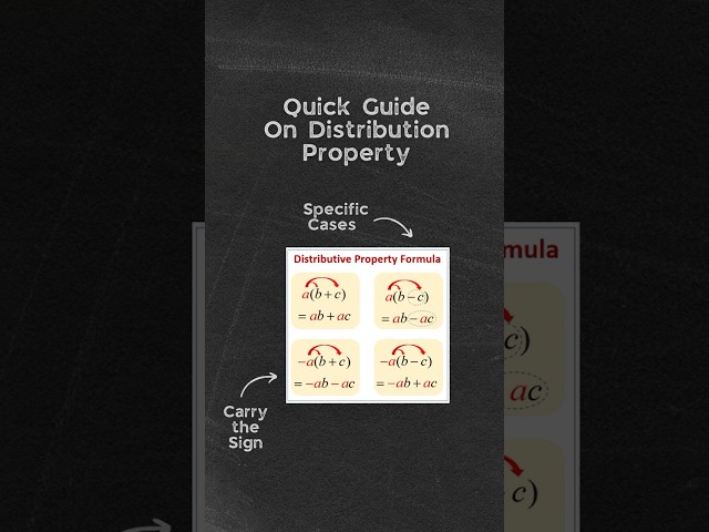 Distributive Property in 30 Seconds — Avoid This Common Math Mistake! #shorts