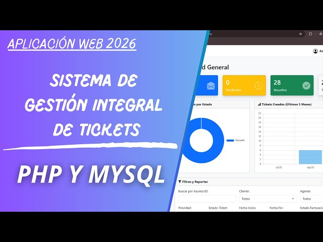 Sistema de Gestión de Soporte Técnico y Help Desk Web