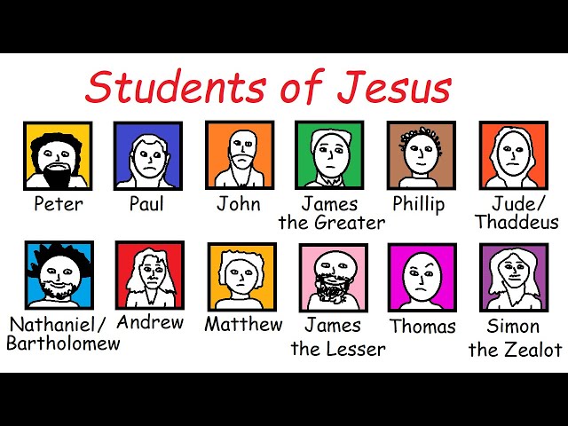 Every APOSTLE explained in 10 minutes