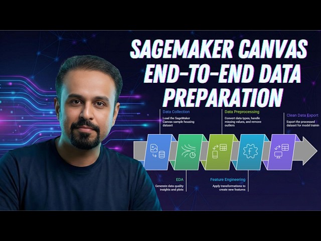 End-to-End Data Preparation in SageMaker Canvas Data Wrangler | EDA, Preprocessing & Export on AWS