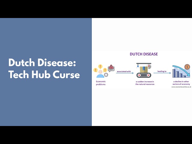 Dutch Disease & The Tech Hub Curse Explained: Silicon Valley & Urban Economics
