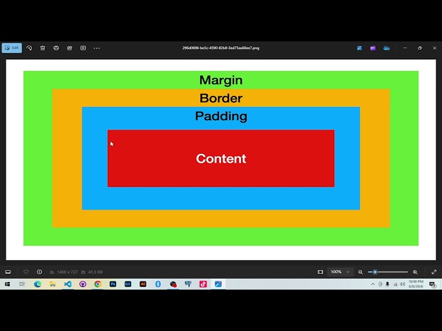 LECT 4M | Website Development Training