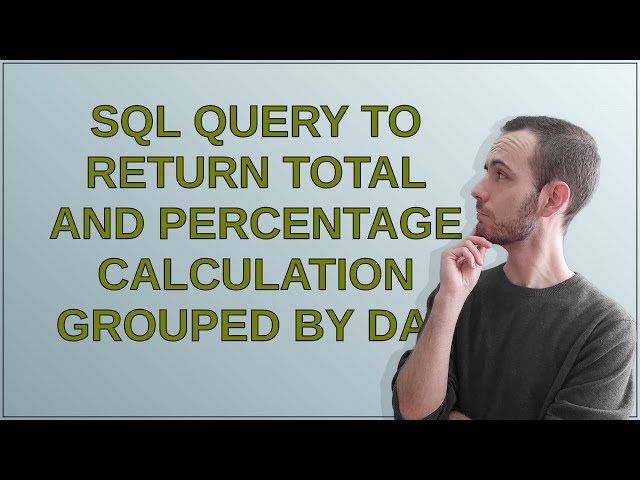 SQL query to return total and percentage calculation grouped by day