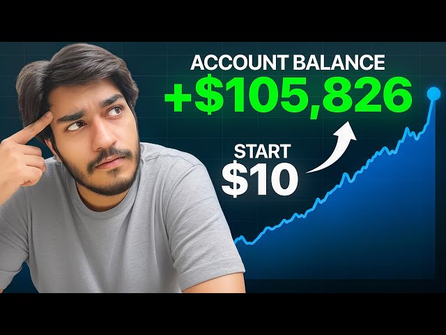 INSANE TRADING STRATEGY FROM 10$ | POCKET OPTION STRATEGY FOR BEGINNERS